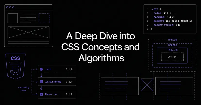 A Deep Dive into CSS Concepts and Algorithms